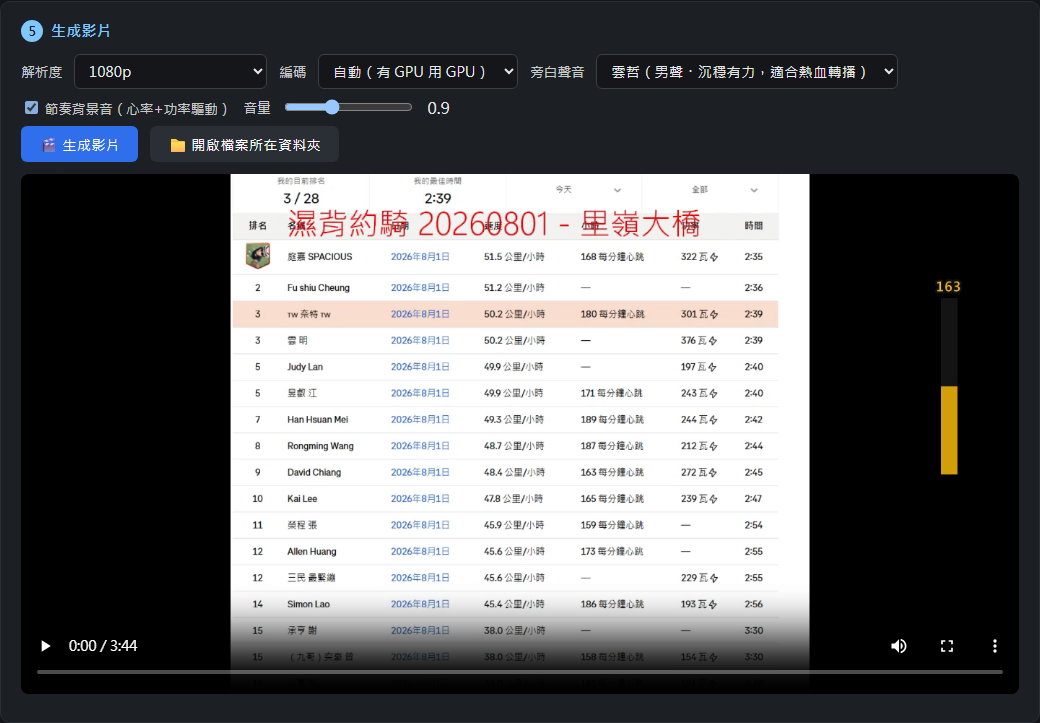生成影片控制項與完成後的網頁內建播放器